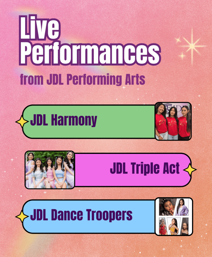 Live stage performances by JDL Performing Arts at Amazing Fun Park.